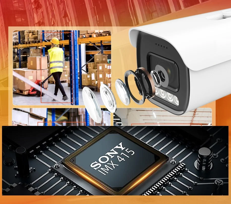 professional security camera